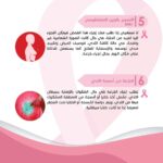 شهر التوعية بسرطان الثدي