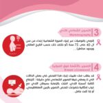 شهر التوعية بسرطان الثدي
