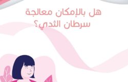 شهر التوعية بسرطان الثدي