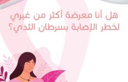شهر التوعية بسرطان الثدي