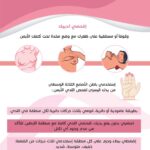 شهر التوعية بسرطان الثدي