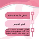 شهر التوعية بسرطان الثدي