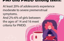Premenstrual Dysphoric Disorder